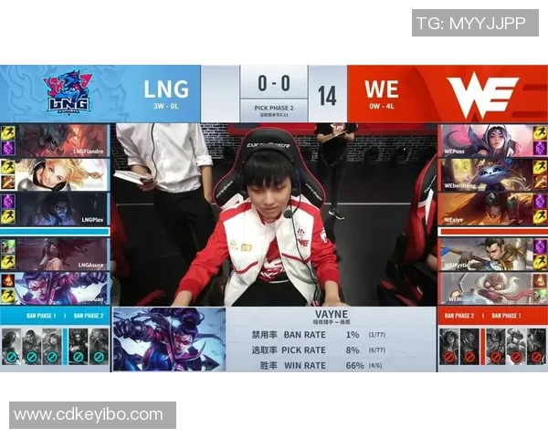 赛后复盘：LNG与WE灵活战术对决的深度解析与反思
